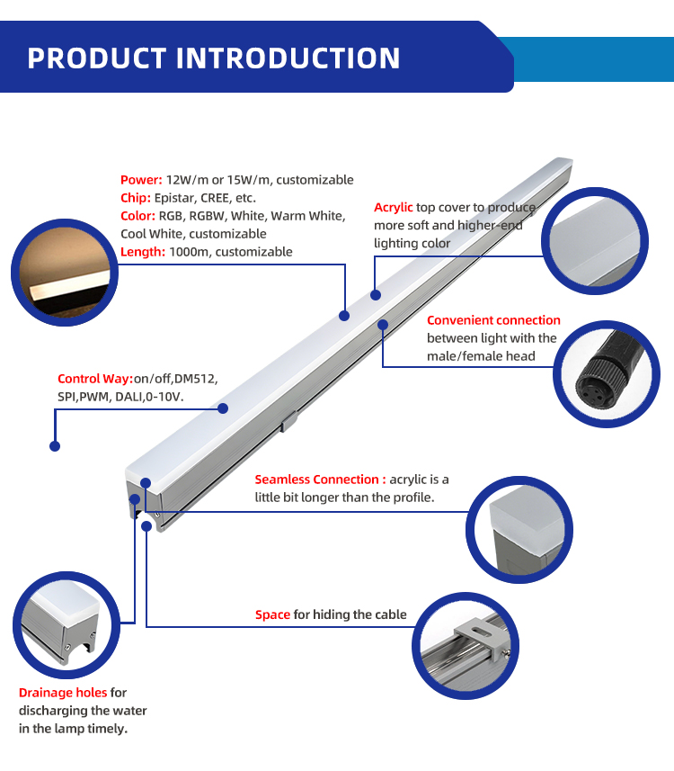 LED Profile 3