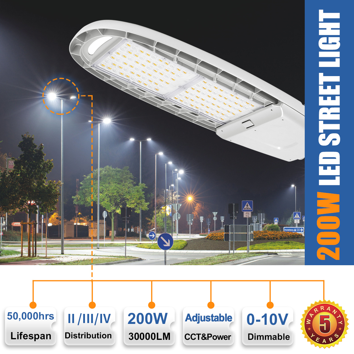 LED Heat Dissipation Design