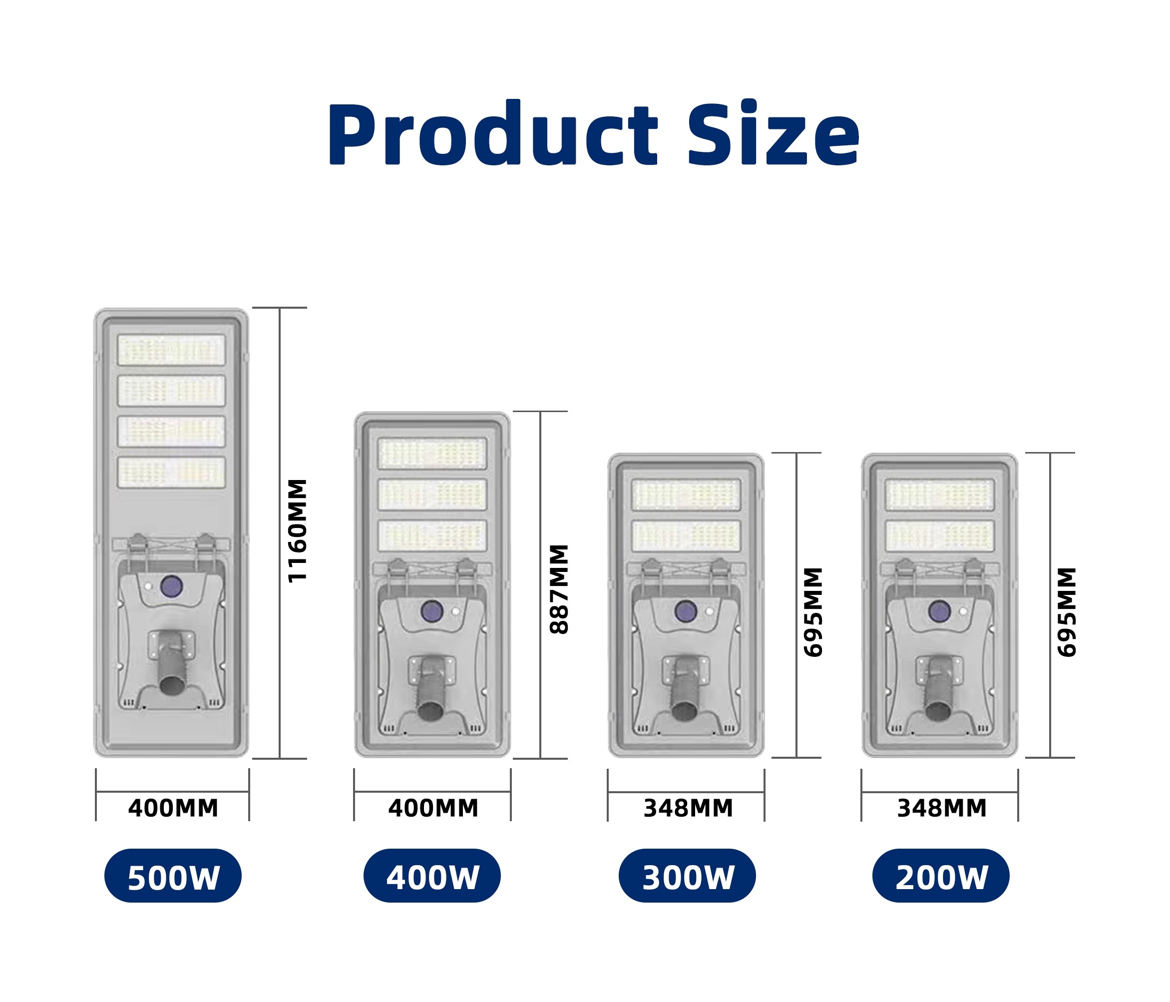 Product Description 6