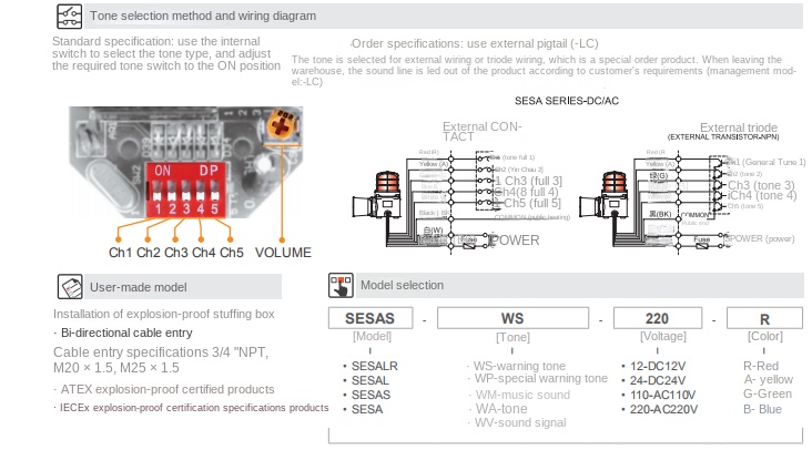 Industrial Product View 6