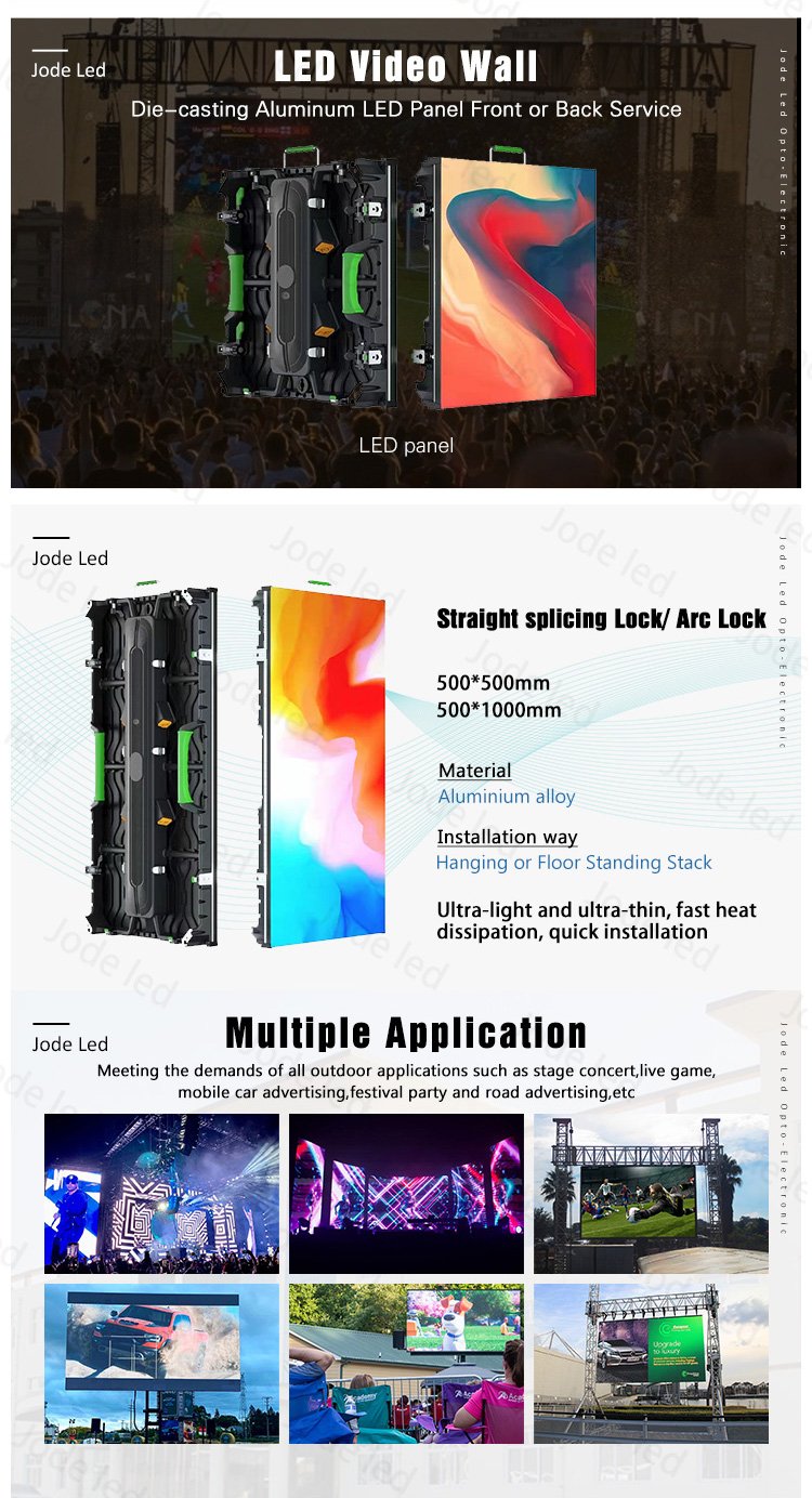 LED Module Display