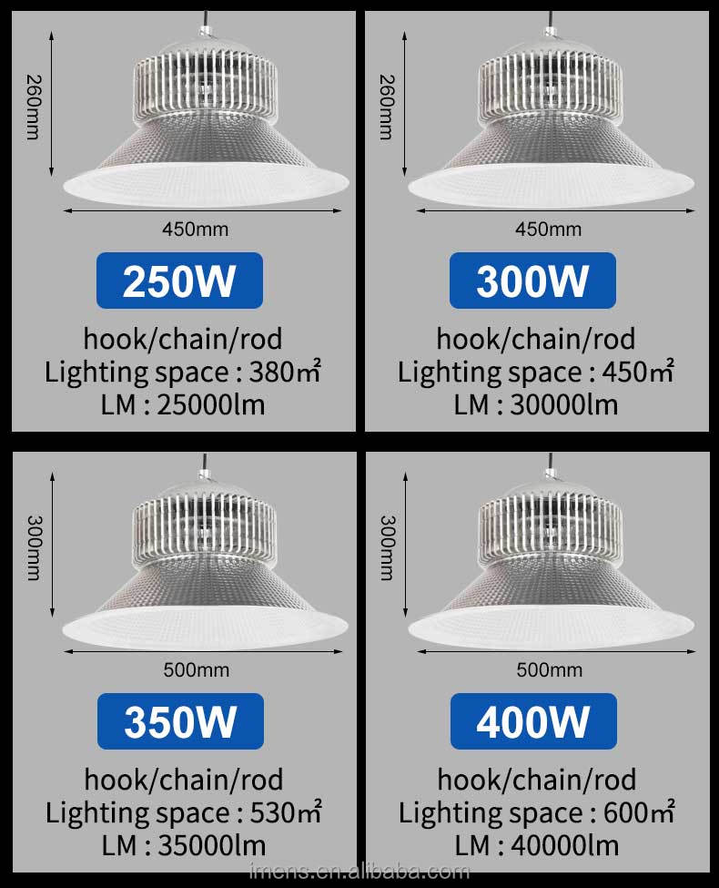 Commercial Industrial Lighting 100W 150W 200W Round UFO Led High Bay Light Warehouse Workshop Highbay Lamp