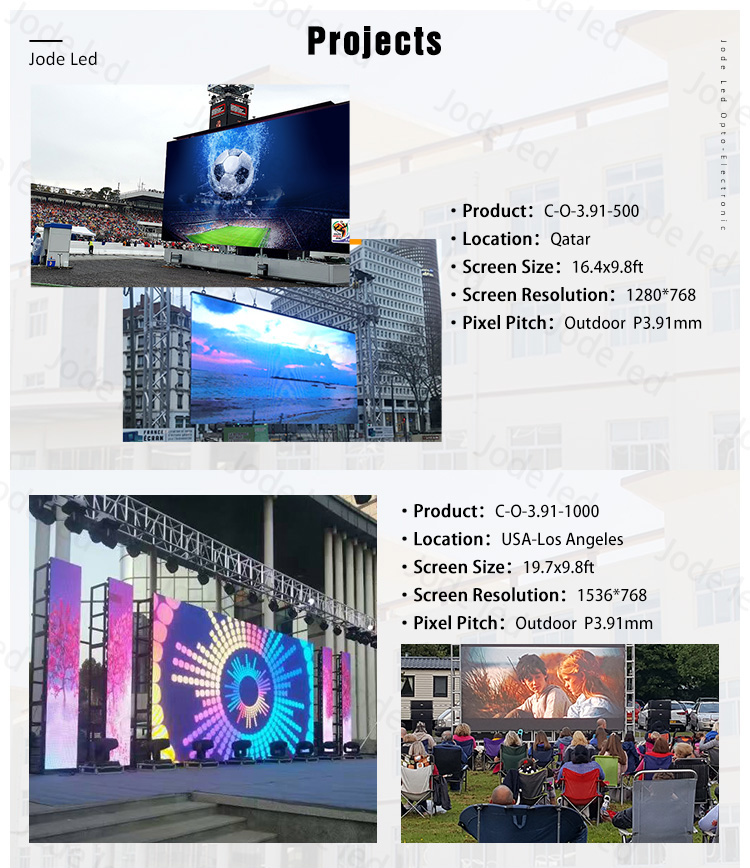 LED Cabinet Details