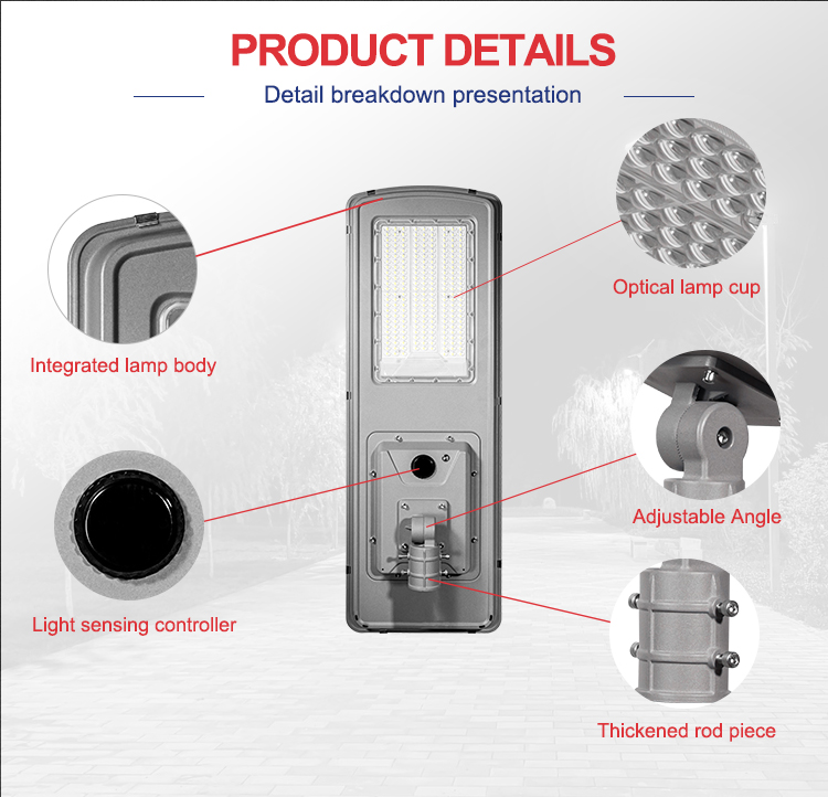 Product Detail 2