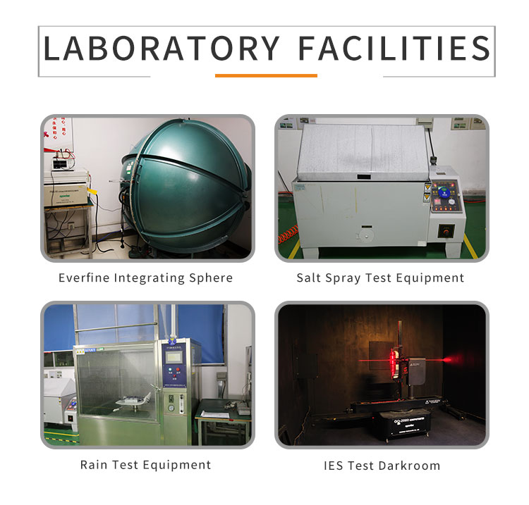 Quality Control Testing Laboratory