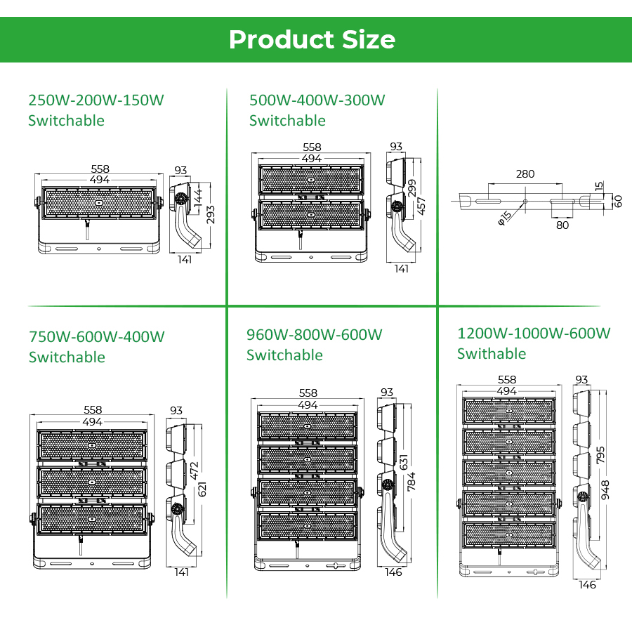 Detail View 2