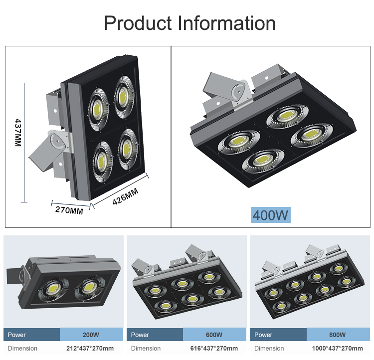 LED Flood Light Display 2