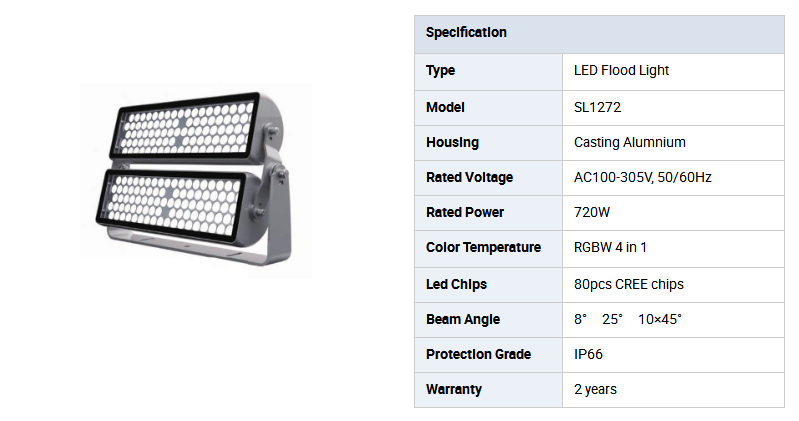 Specification