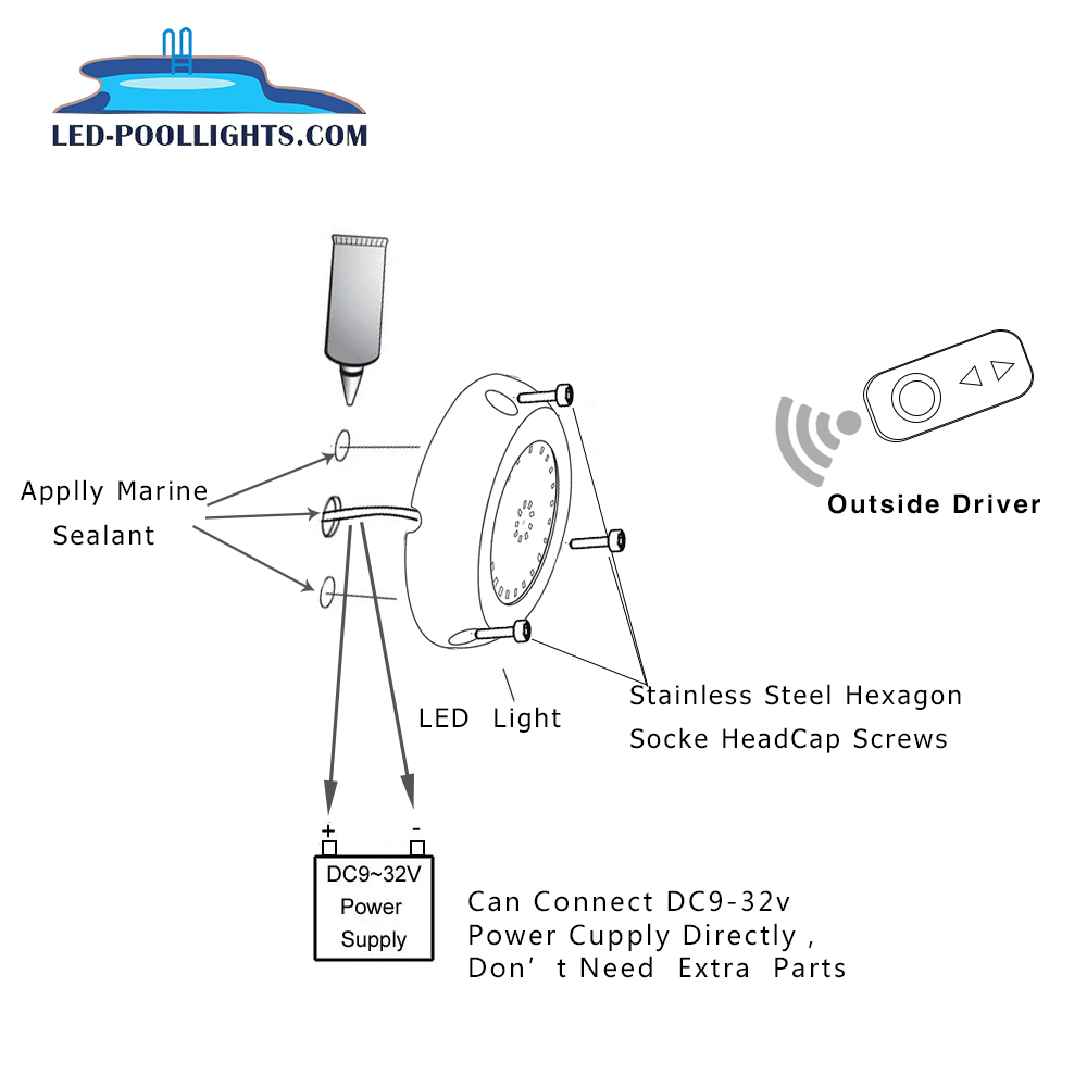 Installation Diagram