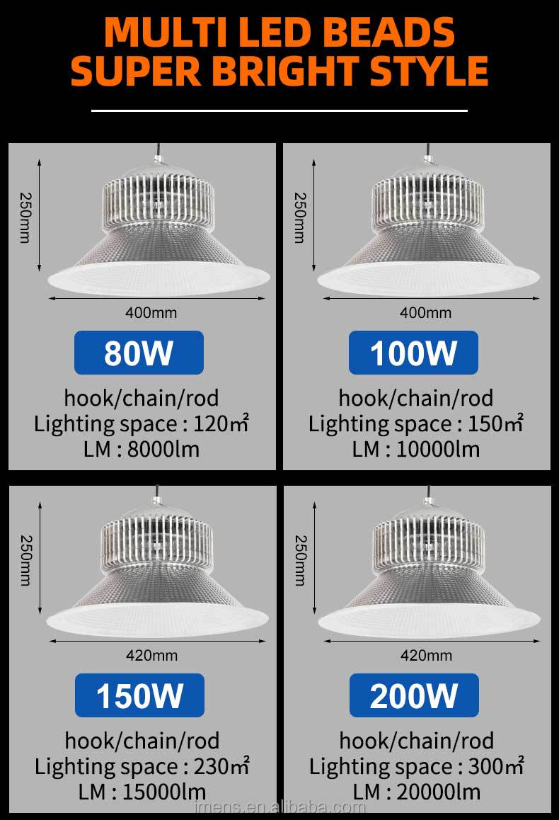 Commercial Industrial Lighting 100W 150W 200W Round UFO Led High Bay Light Warehouse Workshop Highbay Lamp