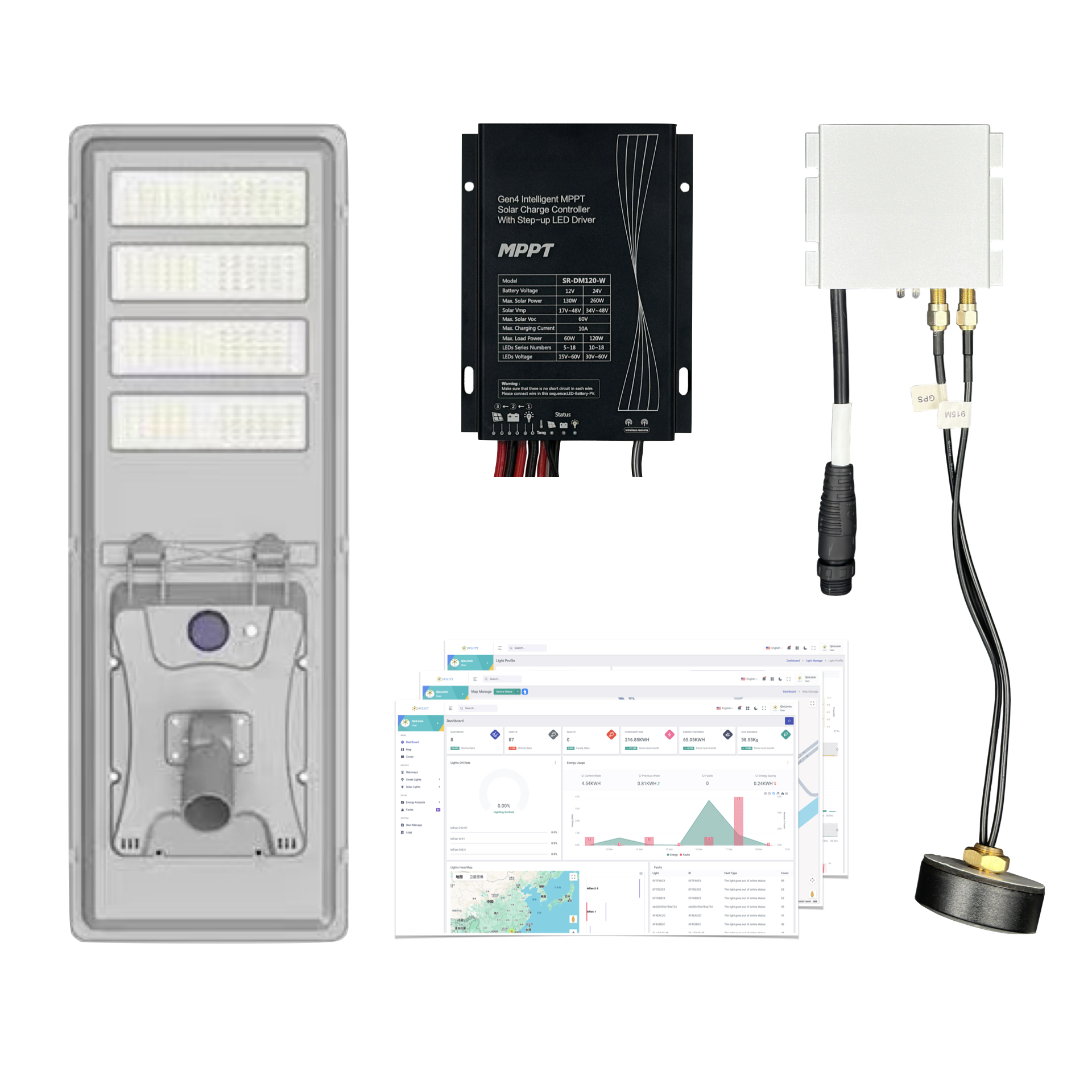 SWSTRCM15W Outdoor Remote Control IP65 All in One Smart Control LiFePo4 Lithium Battery Solar Street Light