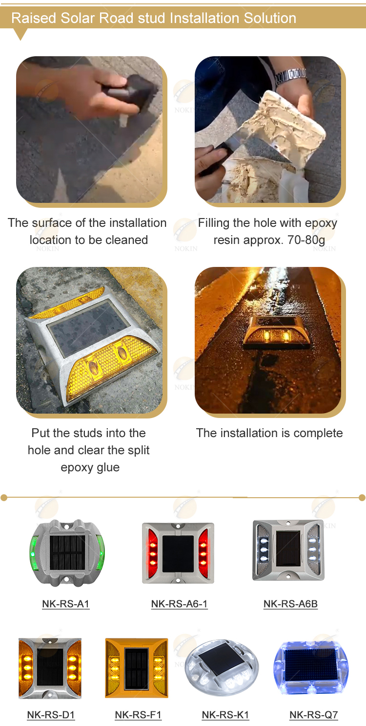 Product Range
