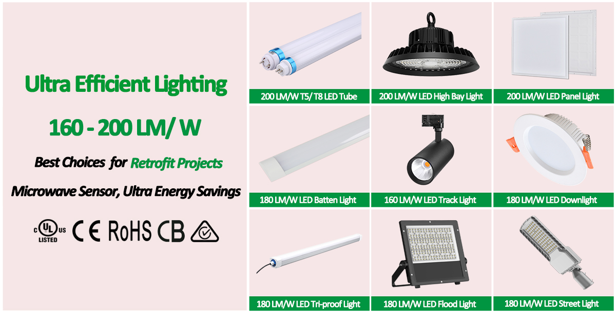 UFO LED High Bay Light