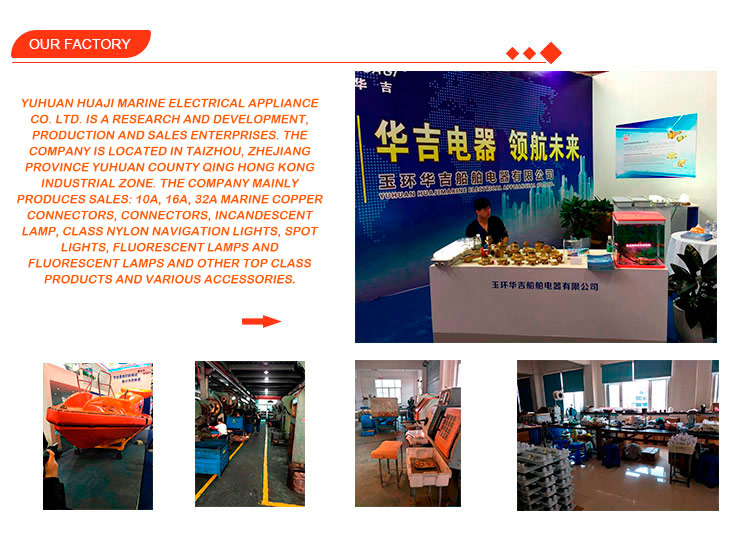 Factory Overview