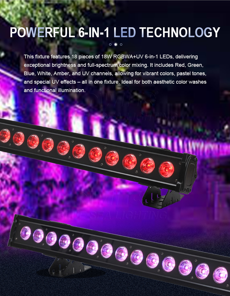 LED Wall Washer Light 3