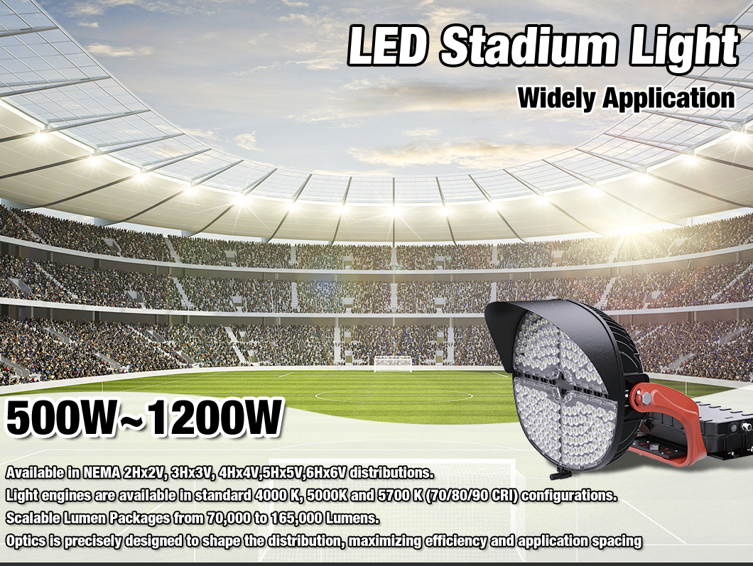 Sports Stadium Flood Lighting