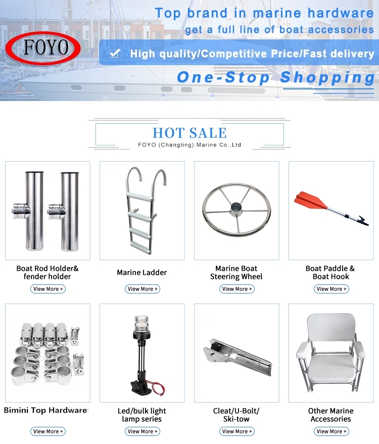 Products Overview