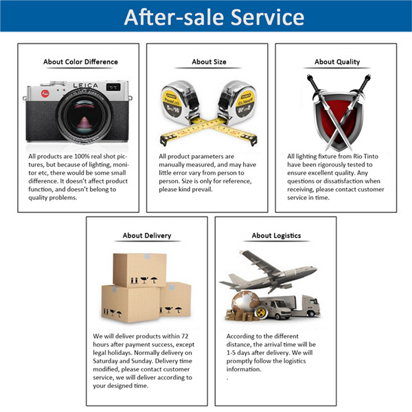 Support Service