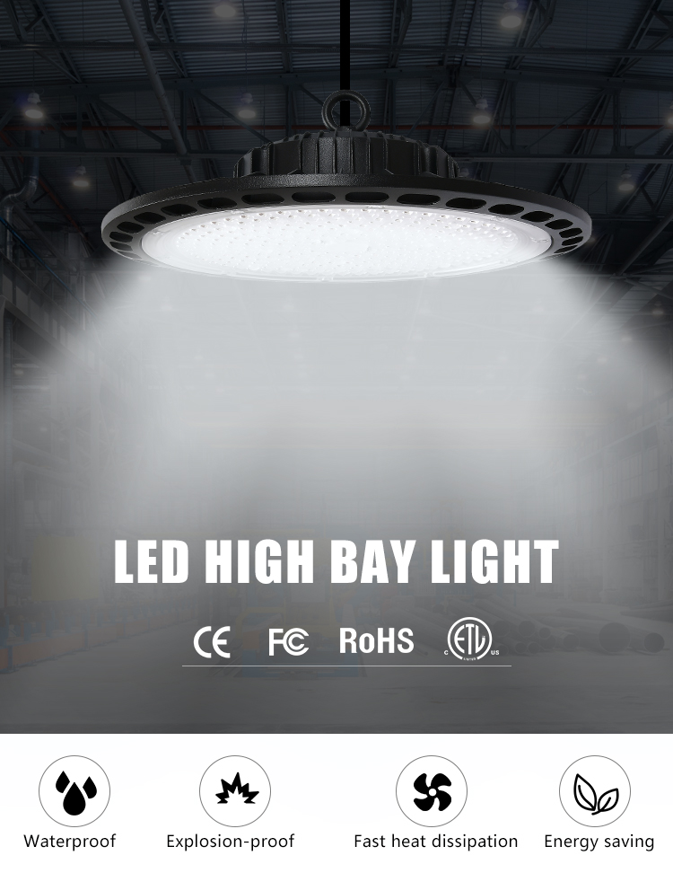 LED Lighting Product