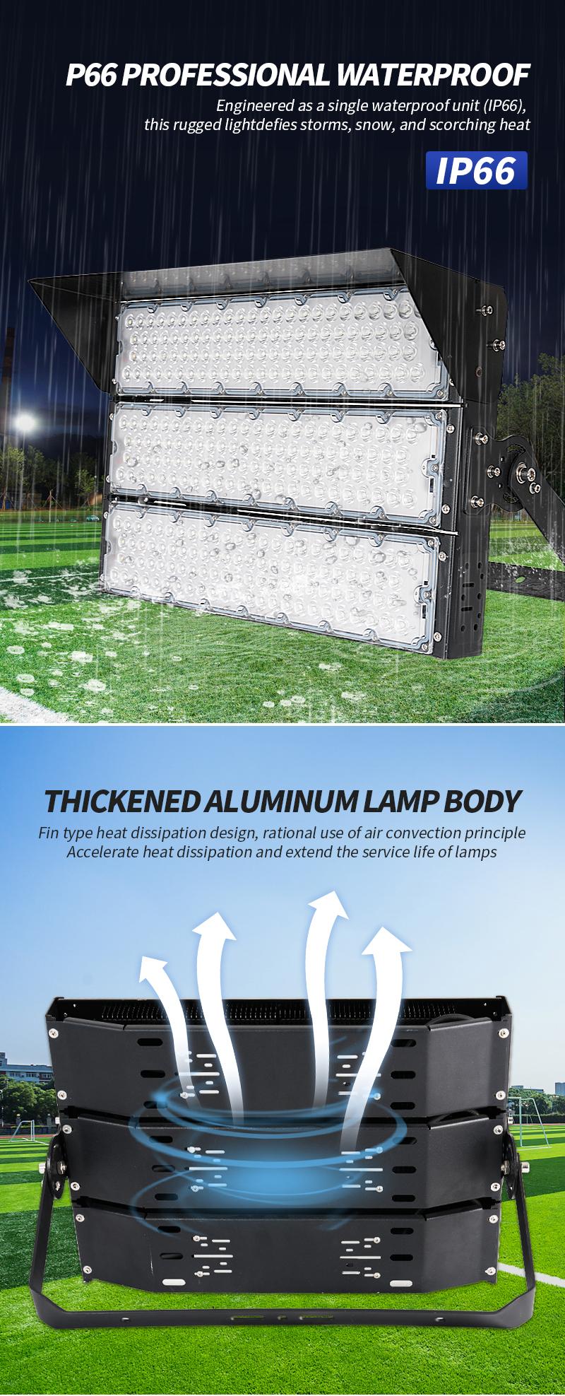 IP66 Led Flood Light