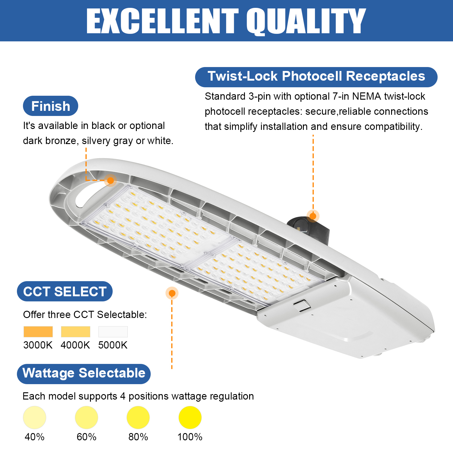 LED Lighting Component