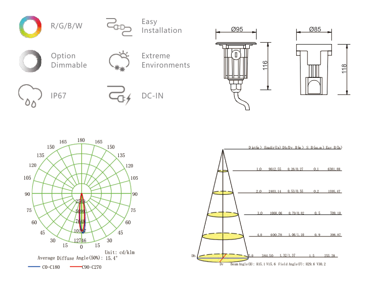 Product View 1