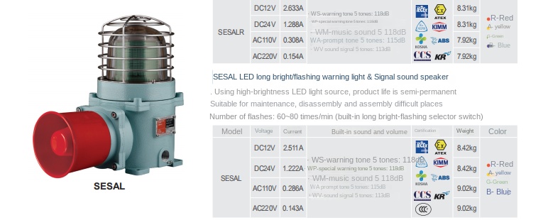 Industrial Product View 2