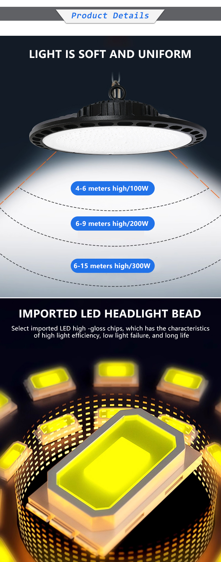 LED Lighting Product