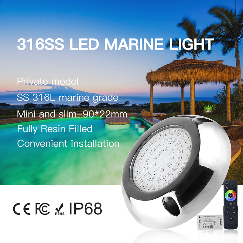 Product View