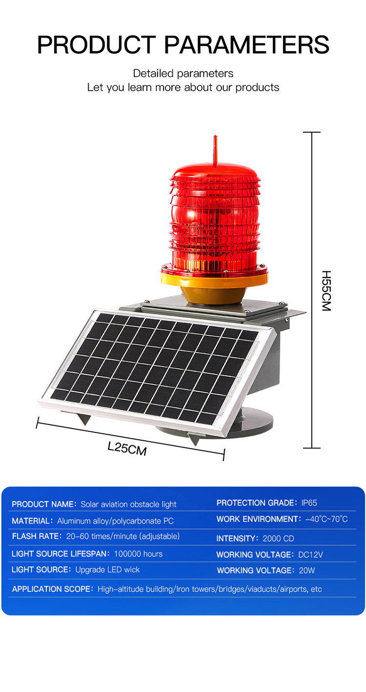 LED Flood Light