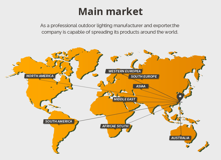 Product Dimensions 2