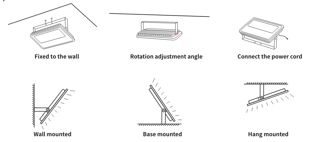 Installation guide
