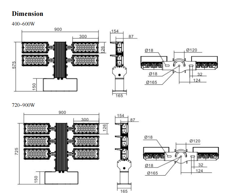 LED Flood Light Details 1