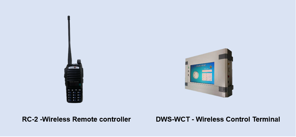 Remote Controller