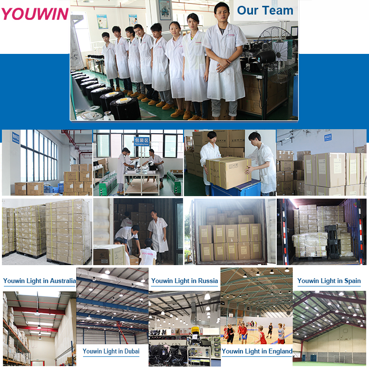 Production 2