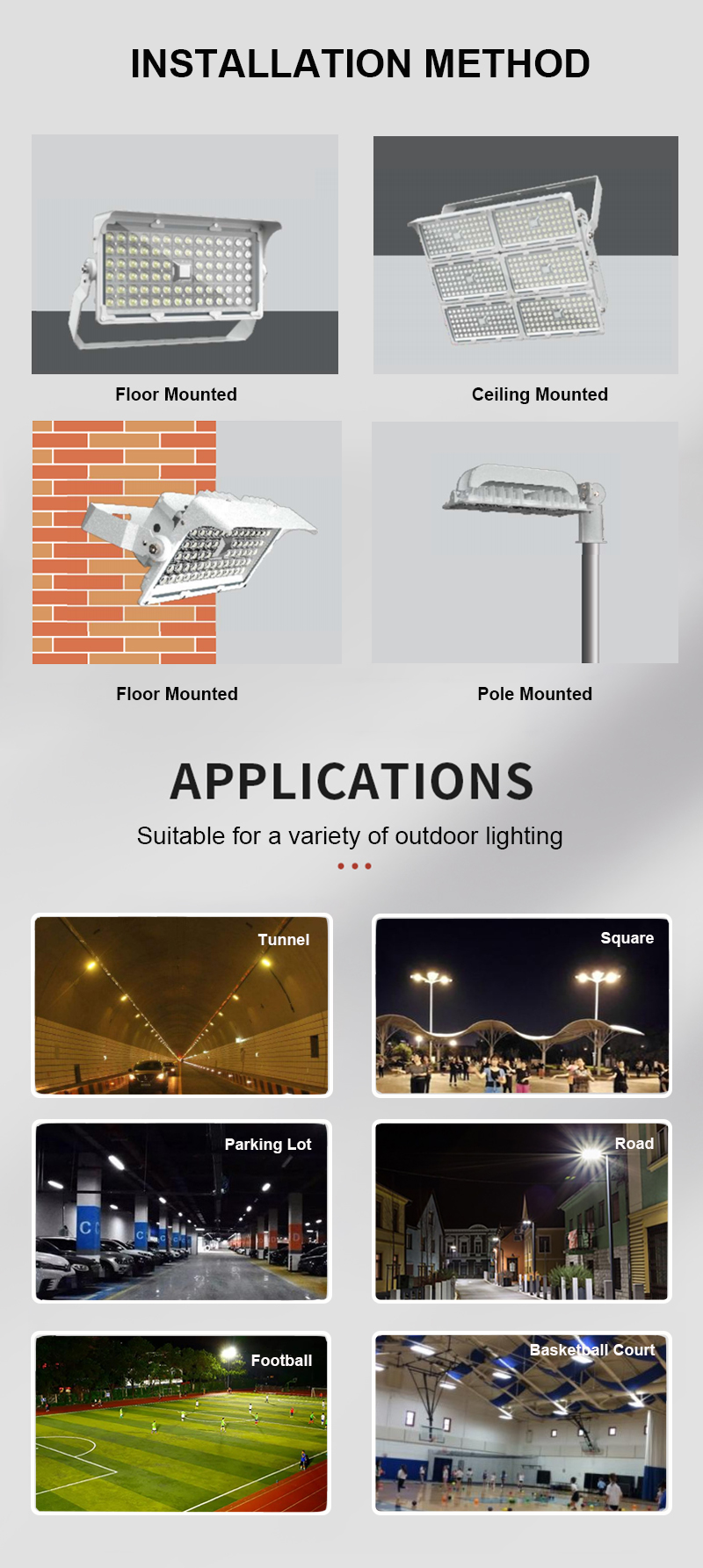 Application 3