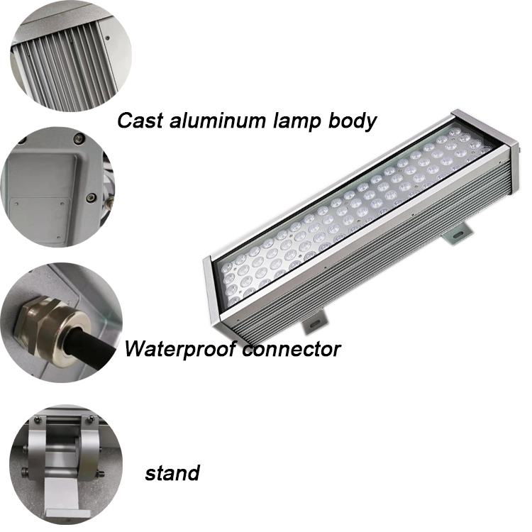 Product Feature Showcase