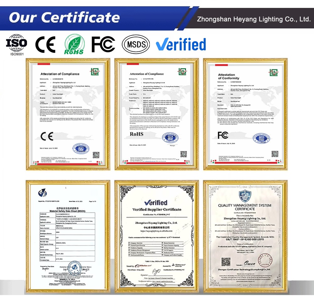 Certification
