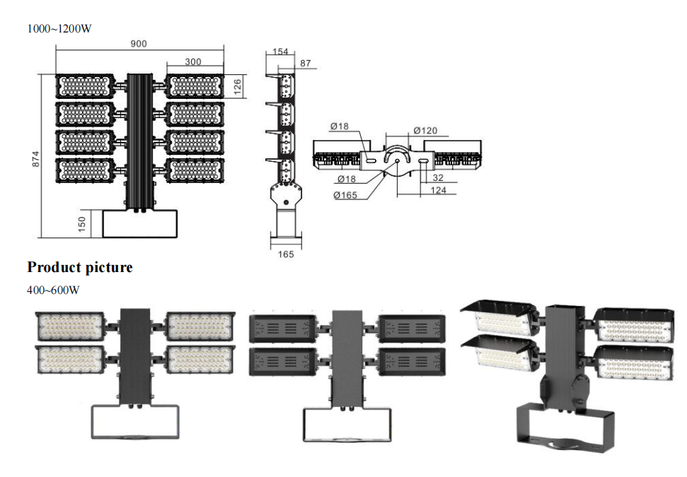 LED Flood Light Details 2