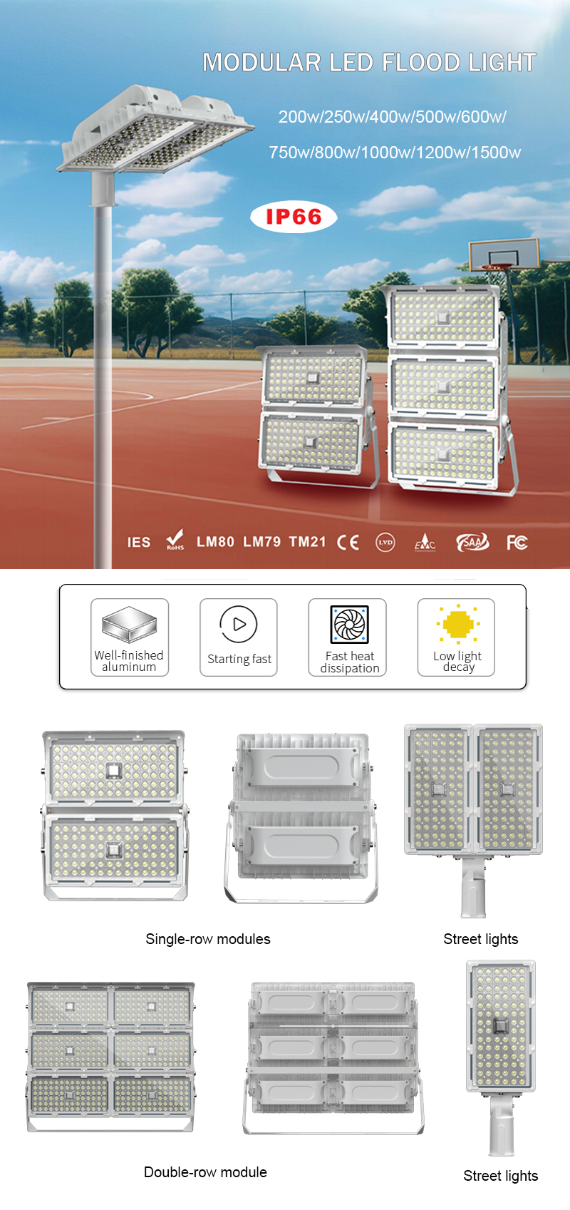 Product Overview