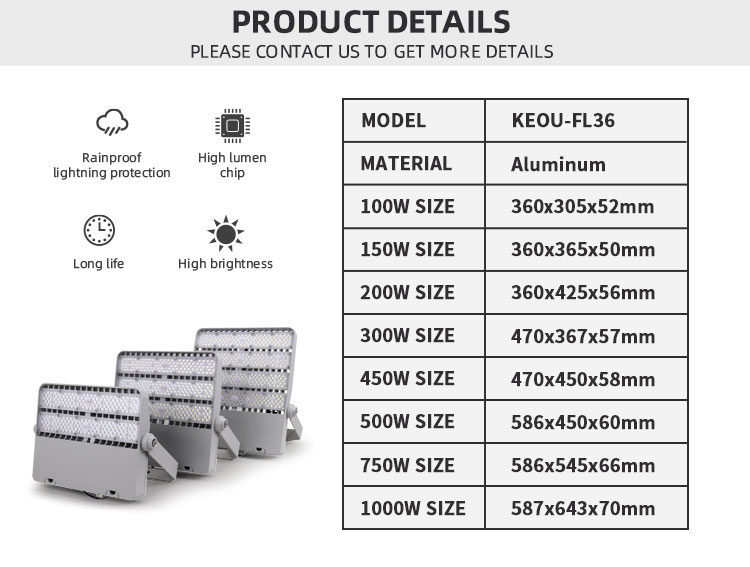 Flood light product 2