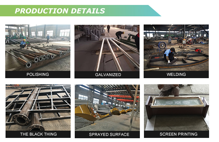 Production Process 1