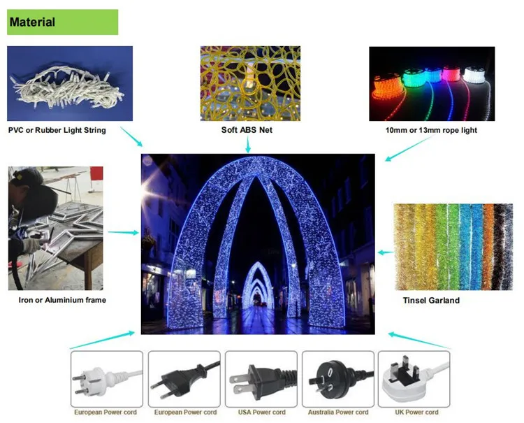 LED Christmas Lighting Tunnel Decorations Large 3D Arch Motifs