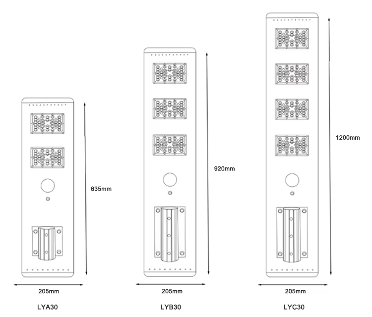 Solar street lamp overview