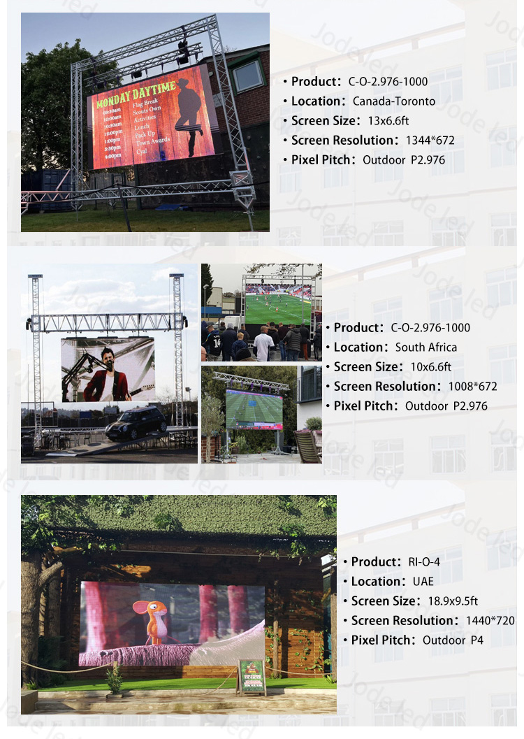 LED Screen Testing