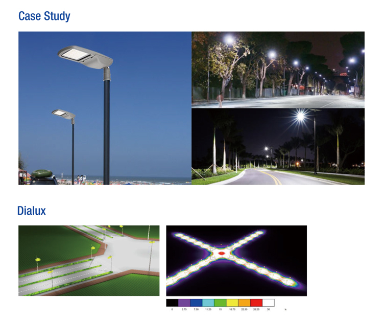 LED Street Light Mount Bracket View