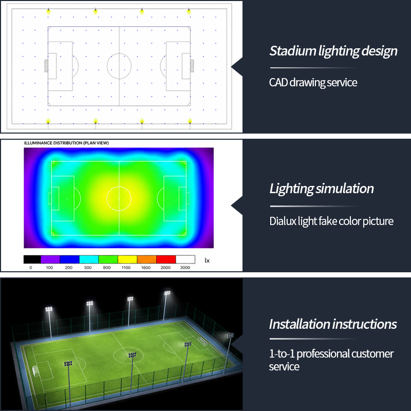 High Quality 500W 1000W 2000W Football Stadium Court Lighting 750W 1200W 1500W IP66 Led Stadium Flood Light for Football