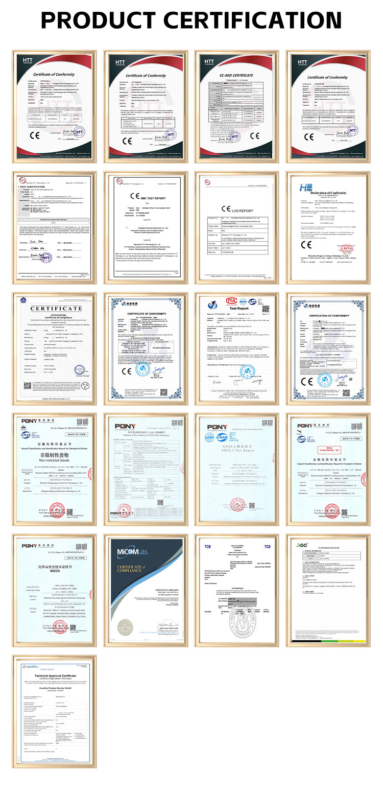 Certificates