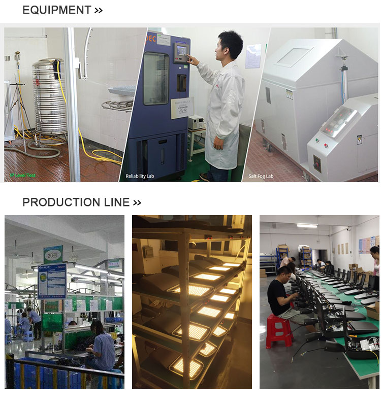 Product View