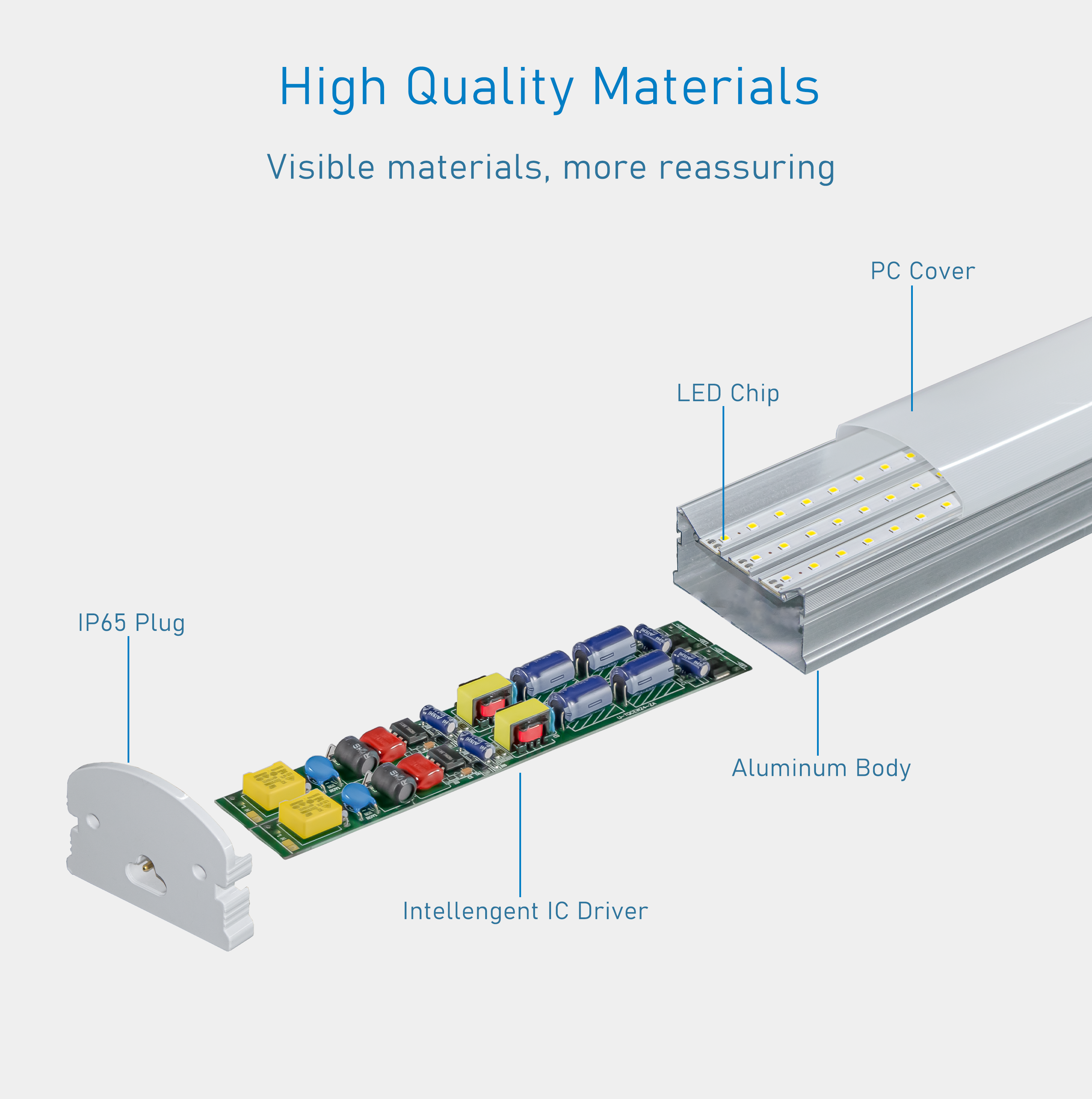 LED Linear Light Application